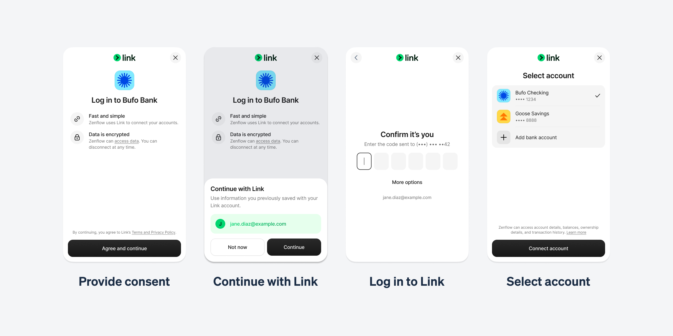 Return user authentication flow with {% $link.brand_name%}
