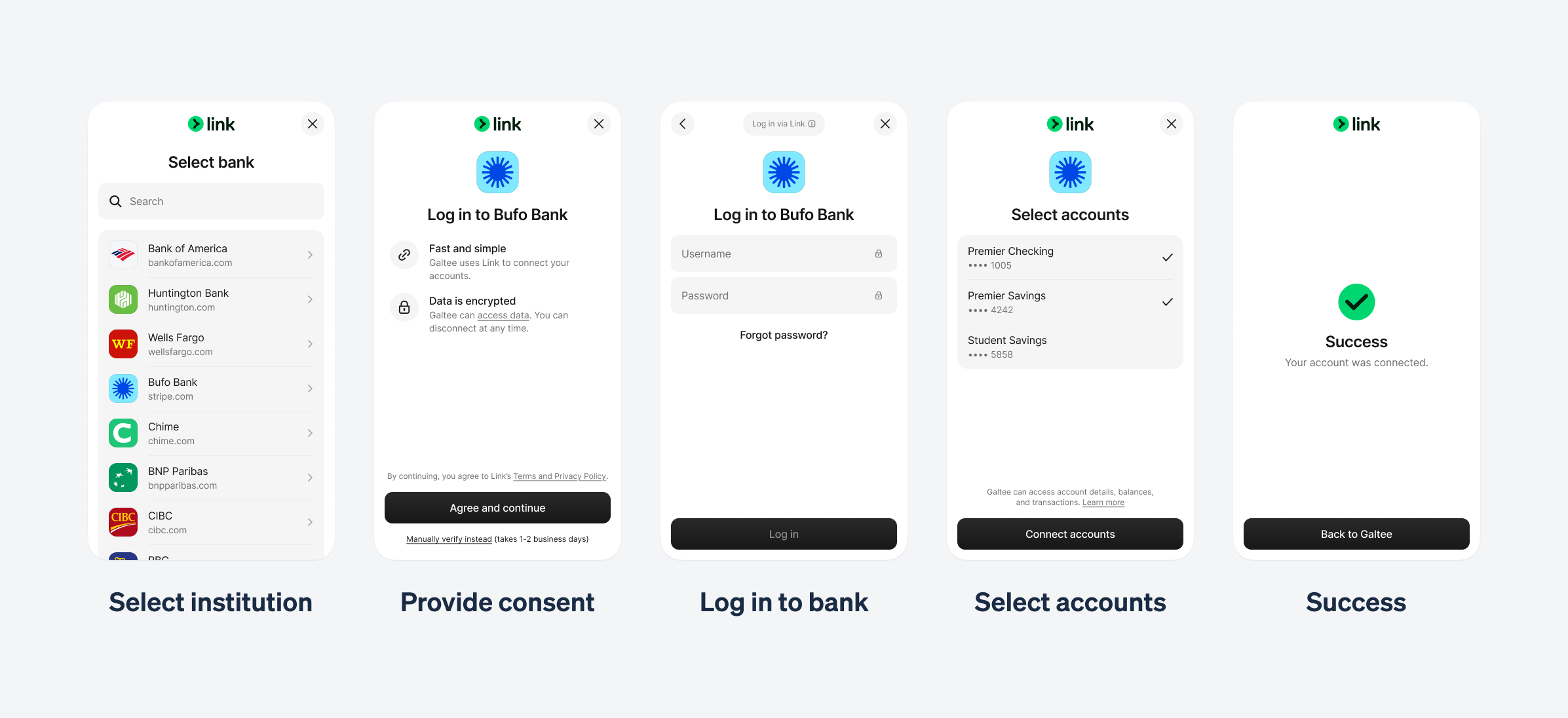 Authentication flow